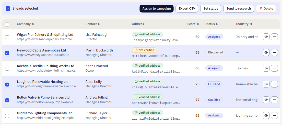 The All leads table with three companies ticked and a bar reading 3 leads selected, with the buttons Assign to campaign, Export CSV, Set status, Send to research and Delete.
