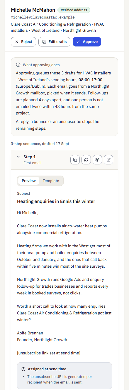 An open review group: the recipient with Verified address, Reject, Edit drafts and Approve buttons, a panel headed What approving does naming the sending hours 08:00 to 17:00 Europe/Dublin and the stop rule, then step 1 with its subject, full text and a note that the unsubscribe link is set at send time.