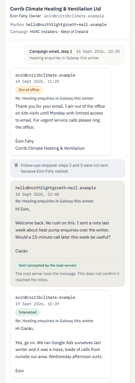 A conversation: campaign email step 1, an out-of-office reply labelled Out of office, a note that steps 2 and 3 were not sent because the person replied, a reply from the team marked Sent (accepted by the mail server), and a later reply labelled Interested.