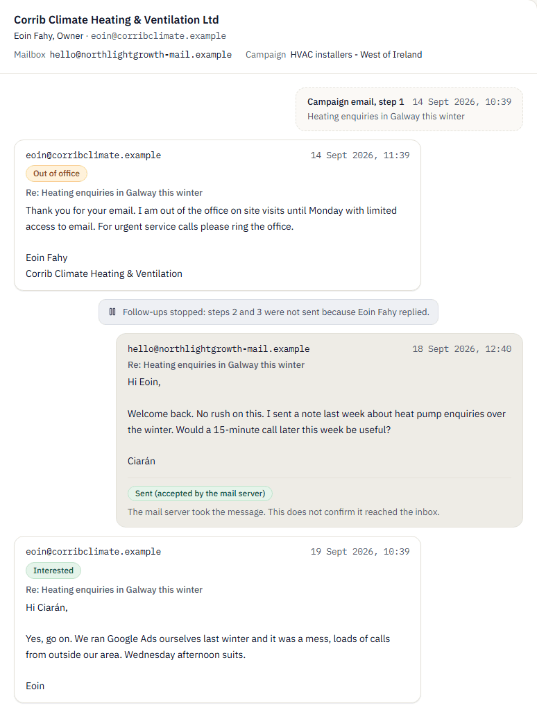 A conversation: campaign email step 1, an out-of-office reply labelled Out of office, a note that steps 2 and 3 were not sent because the person replied, a reply from the team marked Sent (accepted by the mail server), and a later reply labelled Interested.